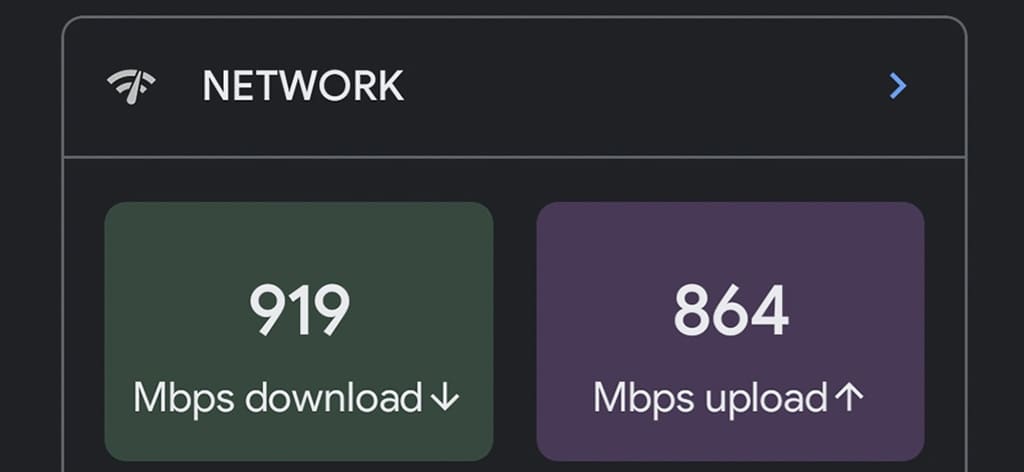 high speed internet